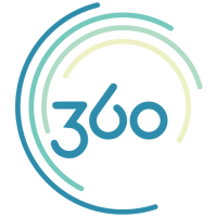 360i Group 360i Group